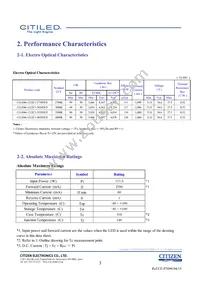 CLU046-1212C1-403H5G3 Datasheet Page 3