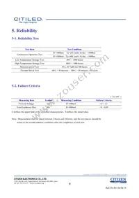 CLU046-1812C1-403H7G5 Datasheet Page 9