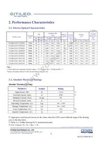 CLU046-1812C1-653M2G2 Datasheet Page 3