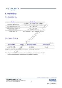 CLU056-1825C1-403H5G3 Datasheet Page 9