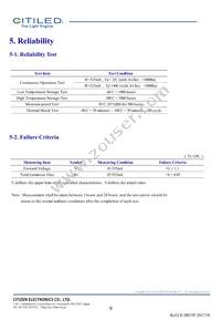 CLU701-0303C4-403H5K2 Datasheet Page 9