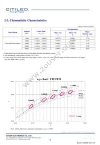 CLU701-0304C4-353H5K2 Datasheet Page 4