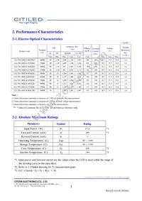 CLU701-1002C4-50AL7K3 Datasheet Page 3