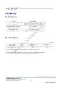 CLU701-1002C4-50AL7K3 Datasheet Page 10