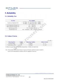 CLU711-1204C4-353H5K2 Datasheet Page 10