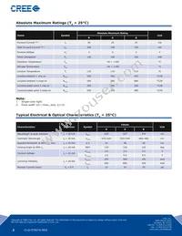 CLV1A-FKB-CHMKPEJBB7A363 Datasheet Page 2