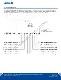 CLV1A-FKB-CHMKPEJBB7A363 Datasheet Page 8