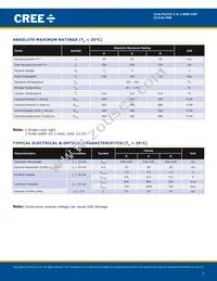 CLV1A-FKB-CK1N1G1BB7D4C3 Datasheet Page 2