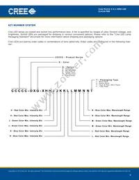 CLV1A-FKB-CK1N1G1BB7R4S3 Datasheet Page 8