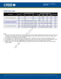 CLV6A-FKB-CM1Q1H1BB7R3R3 Datasheet Page 4