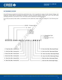 CLV6A-FKB-CM1Q1H1BB7R3R3 Datasheet Page 8