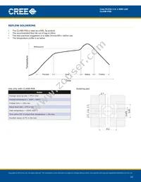 CLV6B-FKB-CN1R1J1BB7D3D3 Datasheet Page 10