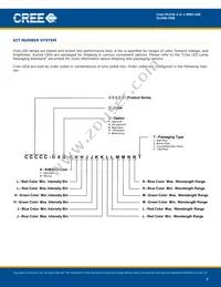 CLV6D-FKB-MN1R1H1BB7D3D3 Datasheet Page 8