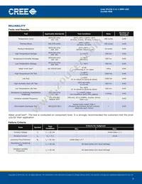CLV6D-FKB-MN1R1H1BB7D3D3 Datasheet Page 9