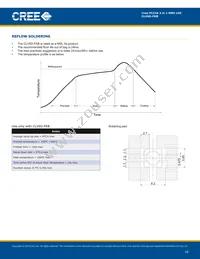 CLV6D-FKB-MN1R1H1BB7D3D3 Datasheet Page 10