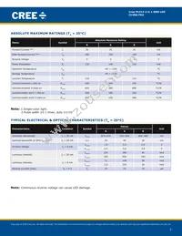 CLVBA-FKA-CC1F1L1BB7D3D3 Datasheet Page 2