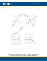 CLX6E-FKC-CHKMPDGBB79363 Datasheet Page 6