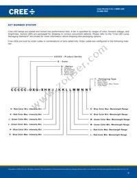 CLX6E-FKC-CHKMPDGBB79363 Datasheet Page 8