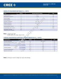 CLX6F-AKB-CU1FS3 Datasheet Page 2