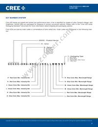 CLX6F-AKB-CU1FS3 Datasheet Page 8