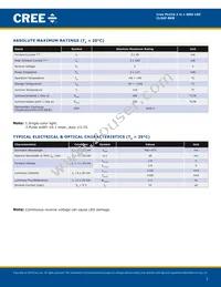 CLX6F-BKB-CP14S3 Datasheet Page 2