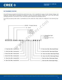 CLX6F-BKB-CP14S3 Datasheet Page 8