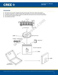 CLX6F-BKB-CP14S3 Datasheet Page 11