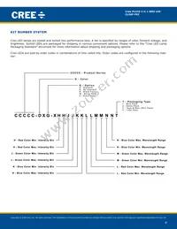 CLX6F-FKC-CK1N1D1BB7D3D3 Datasheet Page 8