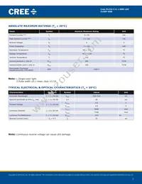 CLX6F-GKB-C1H1J17D3 Datasheet Page 2