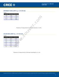 CLX6F-GKB-C1H1J17D3 Datasheet Page 3