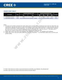 CLX6F-GKB-C1H1J17D3 Datasheet Page 4