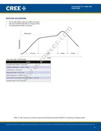 CLX6F-GKB-C1H1J17D3 Datasheet Page 9