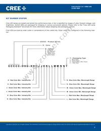 CLX6F-RKB-CS1BB3 Datasheet Page 8