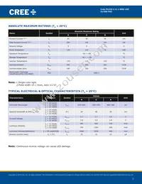 CLY6D-FKC-CQR1R1H1BB7D3D3 Datasheet Page 2