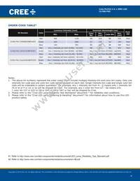 CLY6D-FKC-CQR1R1H1BB7D3D3 Datasheet Page 4