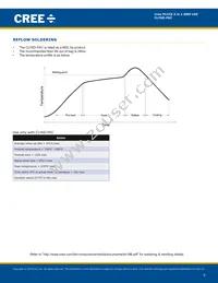 CLY6D-FKC-CQR1R1H1BB7D3D3 Datasheet Page 9