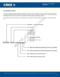 CLYBA-FKA-CFHHKL9BBB7A363 Datasheet Page 8