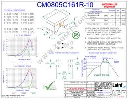 CM0805C161R-10 Datasheet Cover
