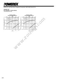 CM100DY-12H Datasheet Page 4