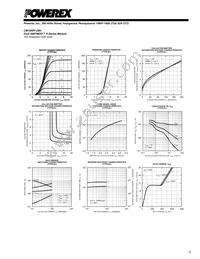 CM100DY-28H Datasheet Page 3