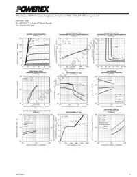 CM100RL-12NF Datasheet Page 5