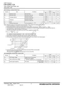 CM100RX-12A Datasheet Page 4