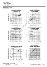 CM100RX-12A Datasheet Page 8