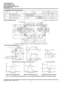 CM100RX-24S Datasheet Page 5