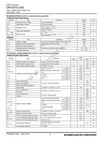 CM100TX-24S Datasheet Page 2