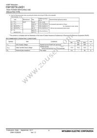 CM100TX-24S1 Datasheet Page 4