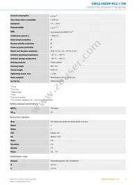 CM12-08EBP-KC1 Datasheet Page 3