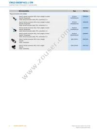 CM12-08EBP-KC1 Datasheet Page 6