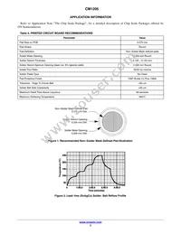 CM1205-08CP Datasheet Page 3