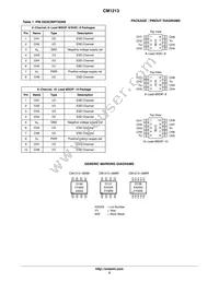 CM1213-06SM Datasheet Page 2